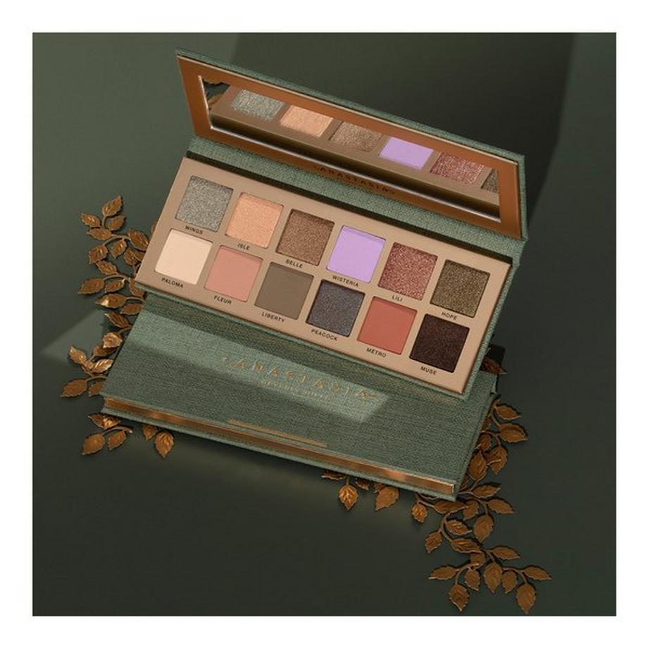 Anastasia Beverly Hills  Palette Nouveau 