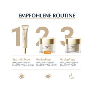 Eucerin  Hyaluron-Filler + Elasticity Augenpflege LSF 20 