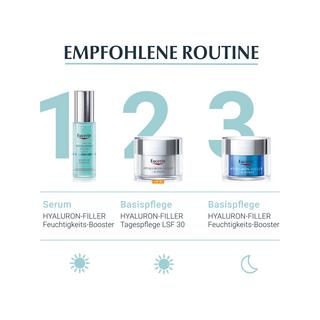 Eucerin  Hyaluron-Filler Booster d'hydration de nuit 