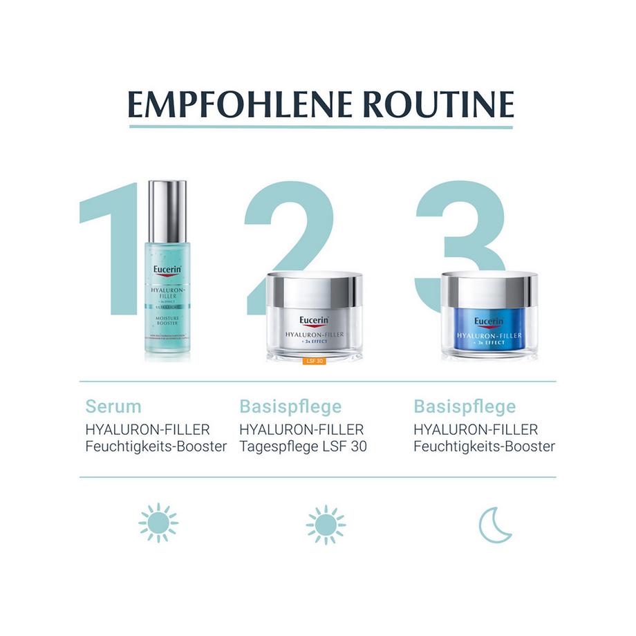 Eucerin  Hyaluron-Filler Feuchtigkeits-Booster Nacht 