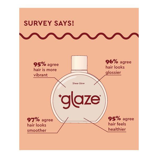Glaze  Super Color Conditioning Gloss Sheer Glow Transparent 