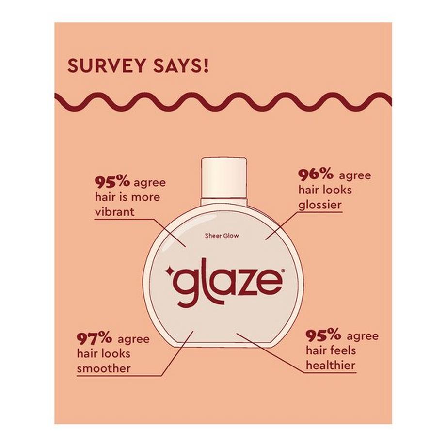Glaze  Super Color Conditioning Gloss Sheer Glow Transparent 