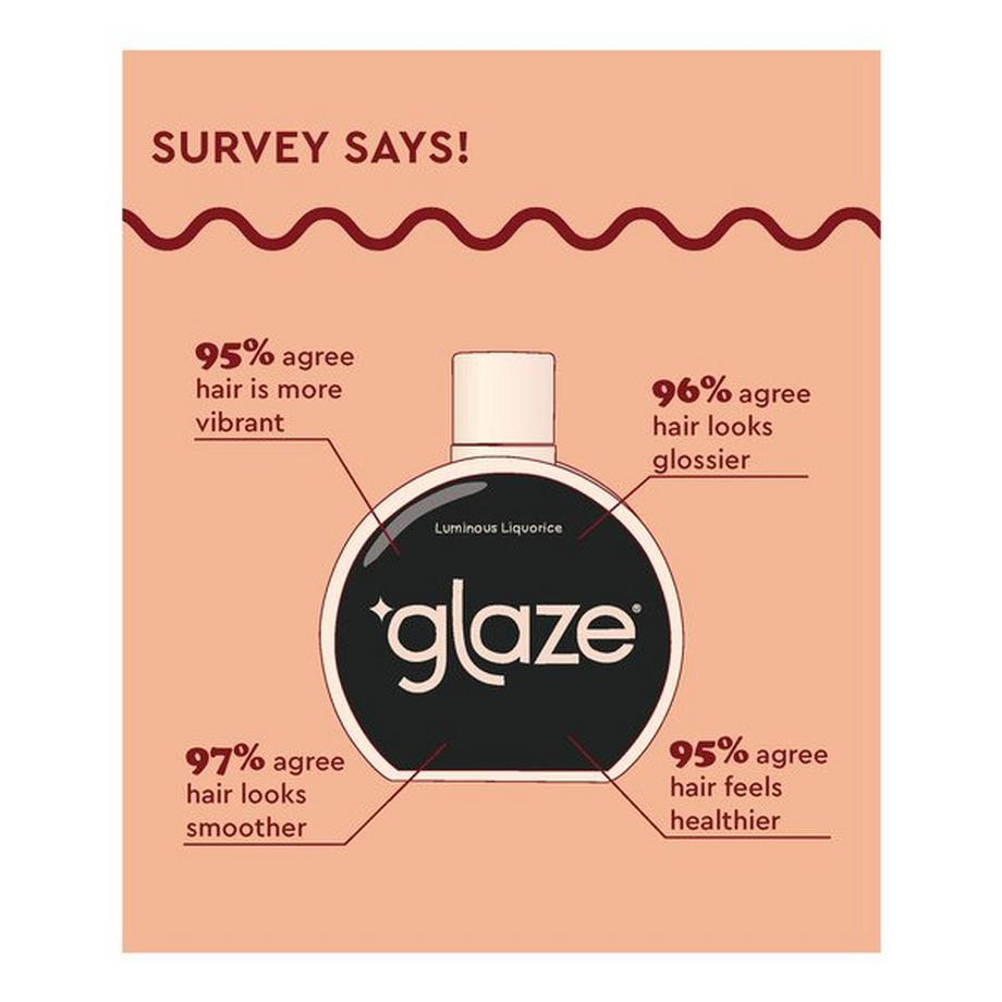 Glaze  Super Color Conditioning Hair Gloss Luminous Liquorice Black 