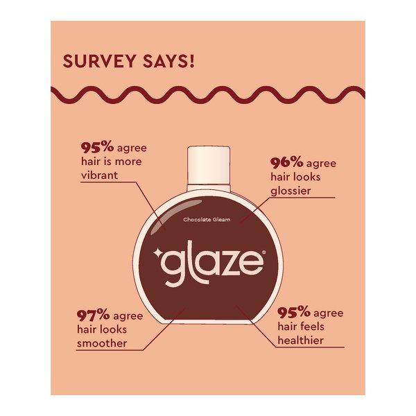 Glaze  Super Color Conditioning Hair Gloss Chocolate Gleam for Brunettes 