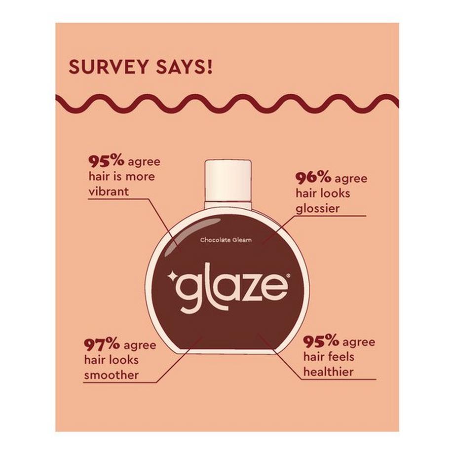 Glaze  Super Color Conditioning Hair Gloss Chocolate Gleam for Brunettes 