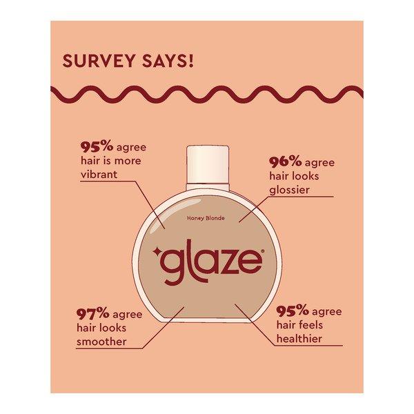 Glaze Cond. Gloss Honey Blonde Super Color Conditioning Hair Gloss Honey Blonde 