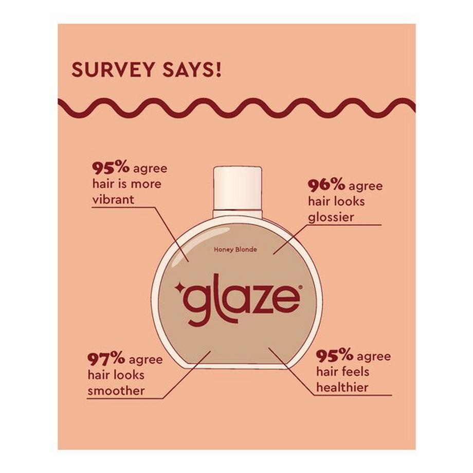 Glaze Cond. Gloss Honey Blonde Super Color Conditioning Hair Gloss Honey Blonde 