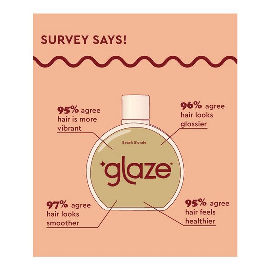 Glaze Color Cond. Gloss Beach Blonde Super Color Conditioning Hair Gloss Beach Blonde 