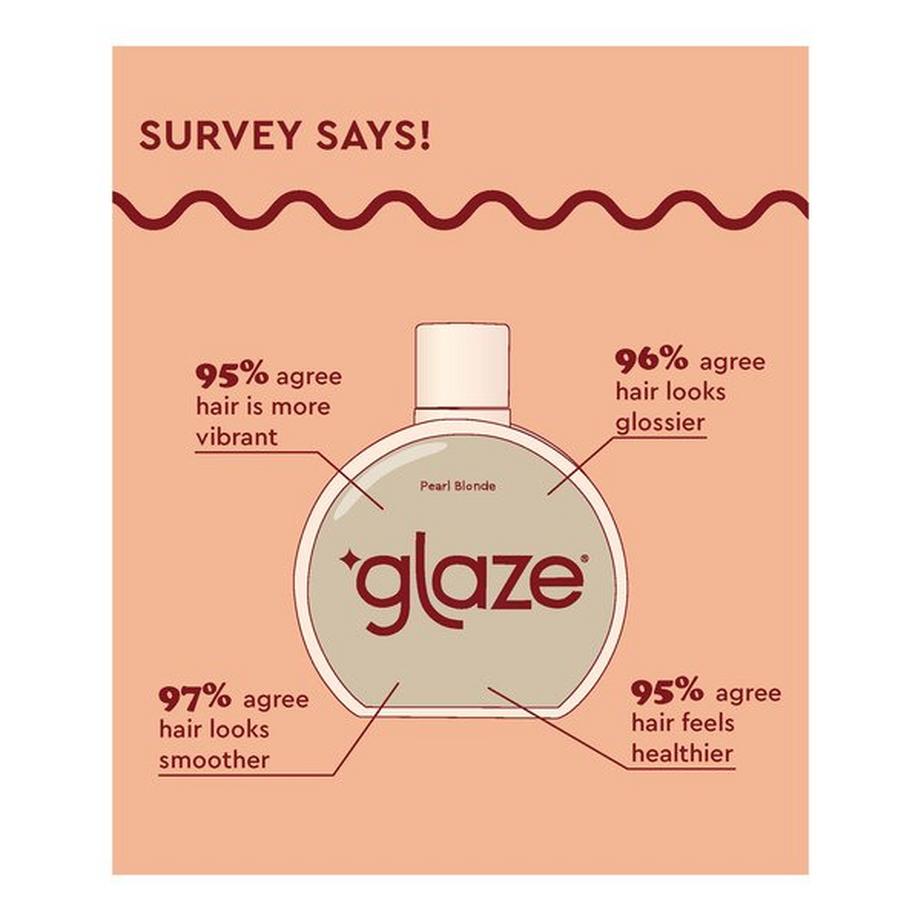 Glaze Cond. Gloss Pearl Blonde Super Color Conditioning Hair Gloss Pearl Blonde 