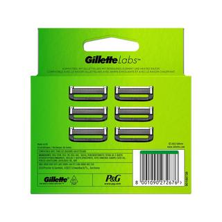 Gillette  Labs Systemklingen 