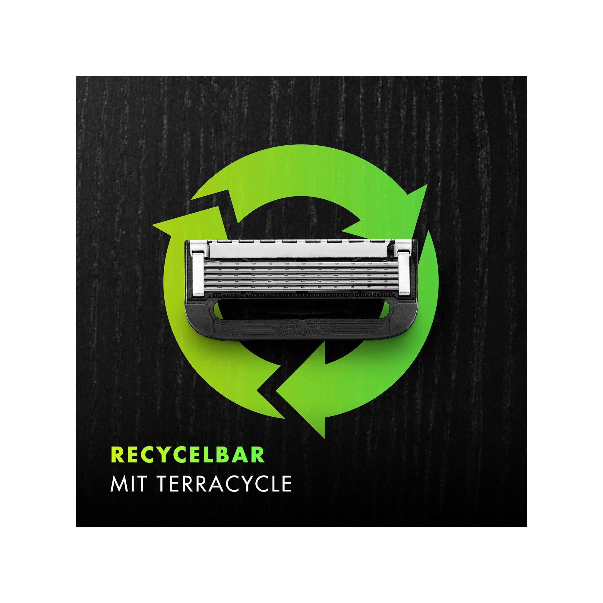 Gillette  Labs Systemklingen 