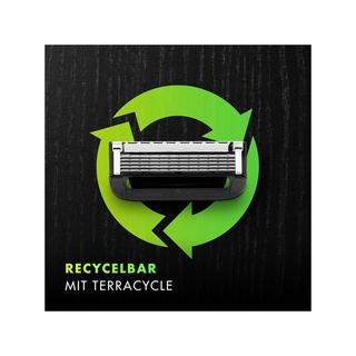 Gillette  Labs Systemklingen 