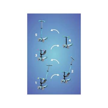 Micro Mini2Grow Deluxe Magic LED