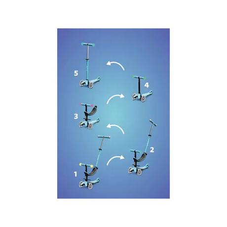 micro  Micro Mini2Grow Deluxe Magic LED 