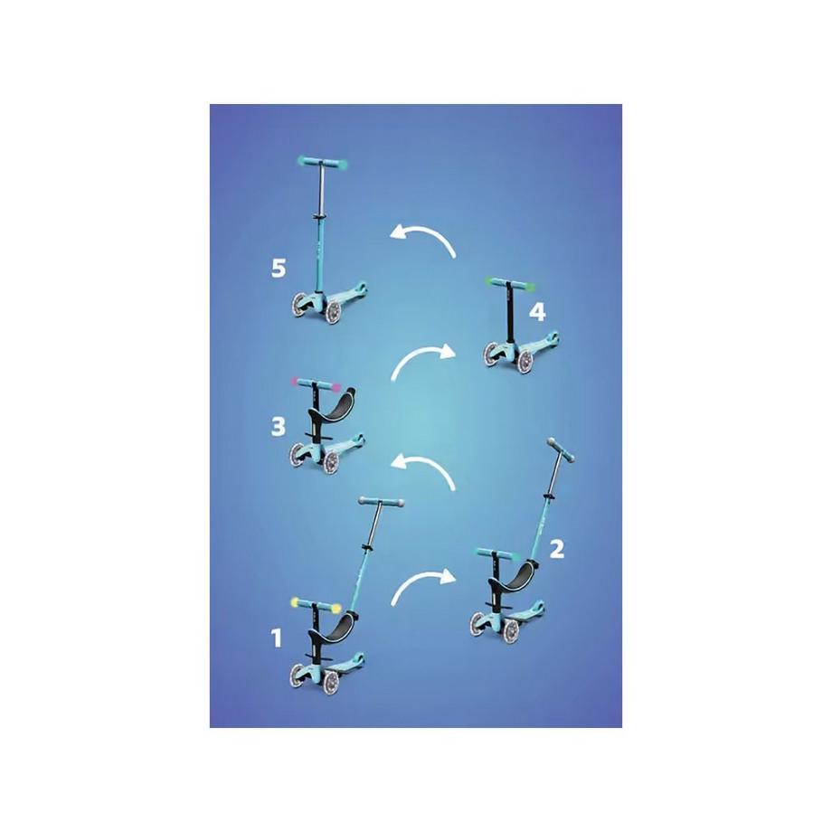 micro  Micro Mini2Grow Deluxe Magic LED 