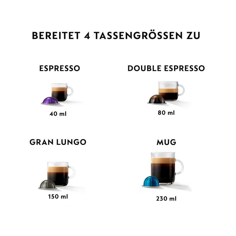 DeLonghi Machine Nespresso Vertuo POP 