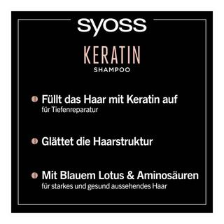 syoss  Shampoo Keratin 