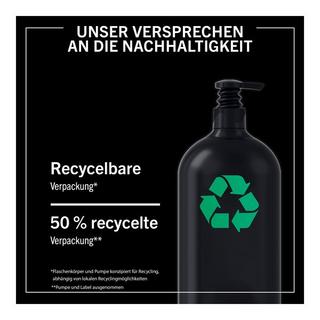 syoss  Shampoo Men Power 