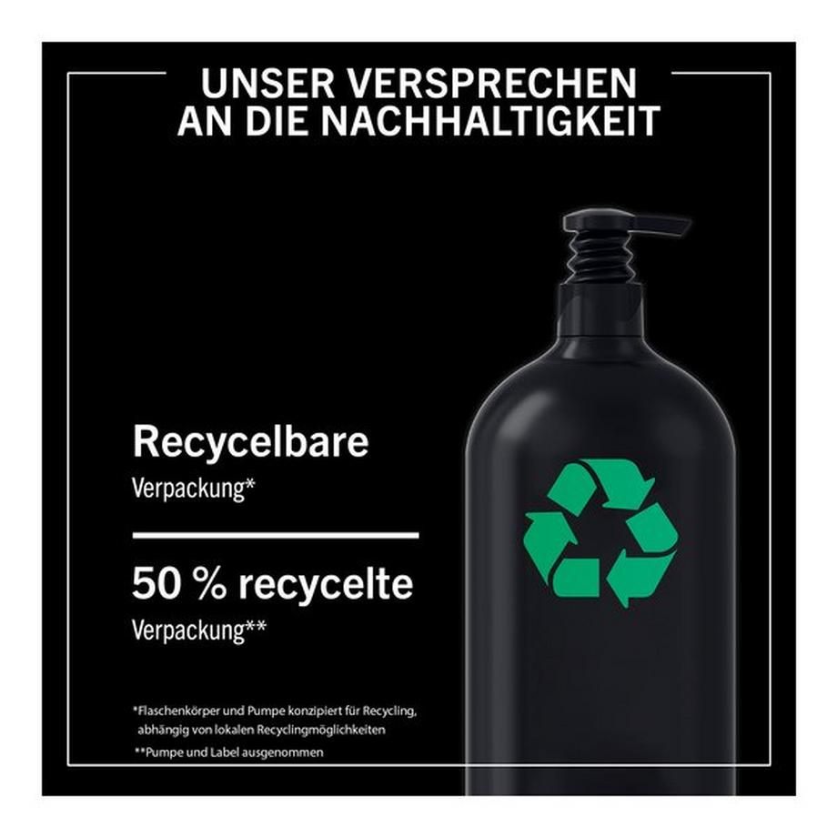 syoss  Shampoo Men Power 