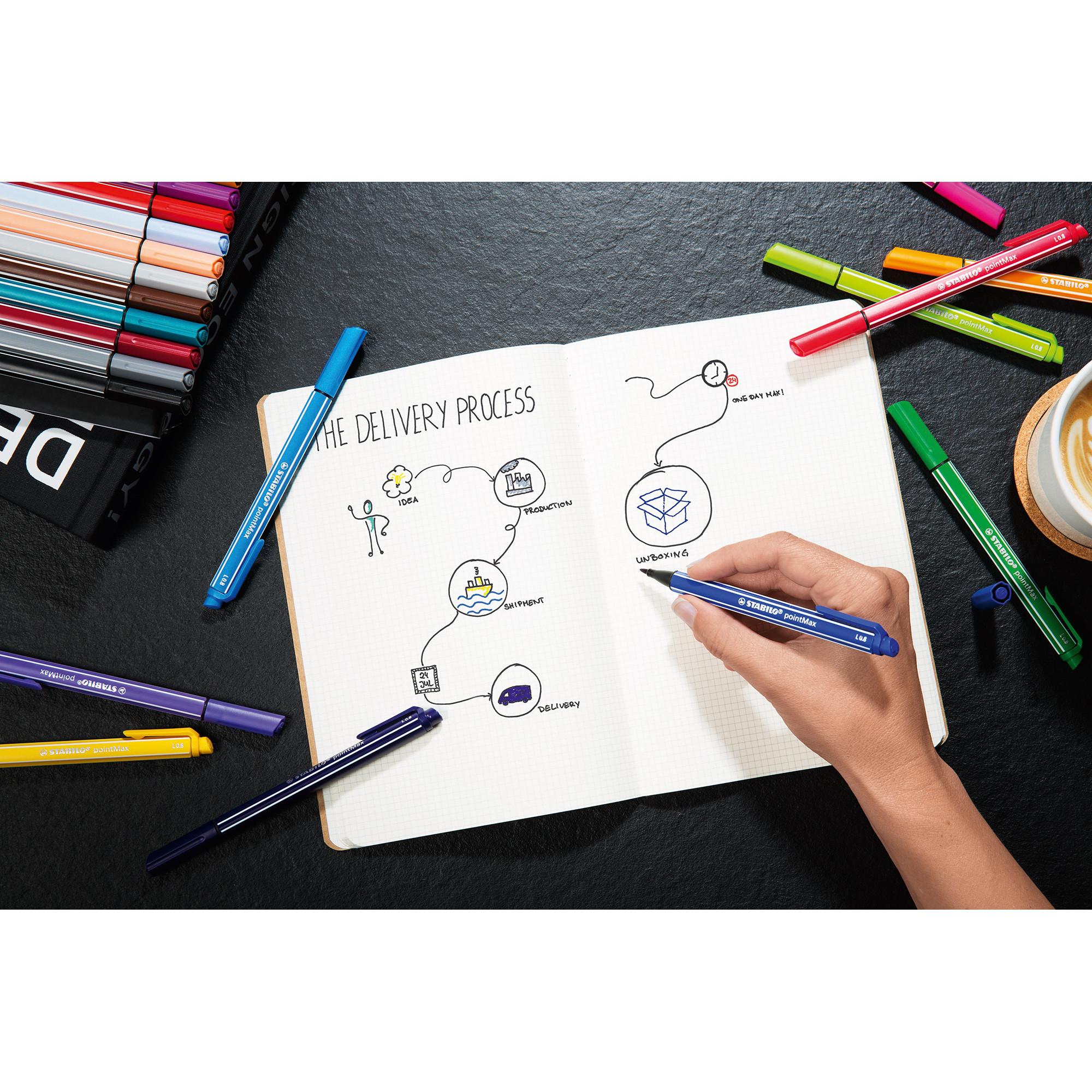 STABILO Filzstifte Set PointMax 