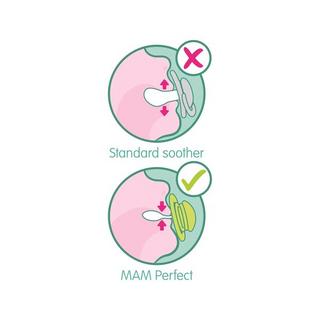 MAM Mam Perfekt Duo 6-16M Ciuccio 