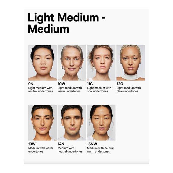 MILK  Future Cream All Over - Anti-Cernes 