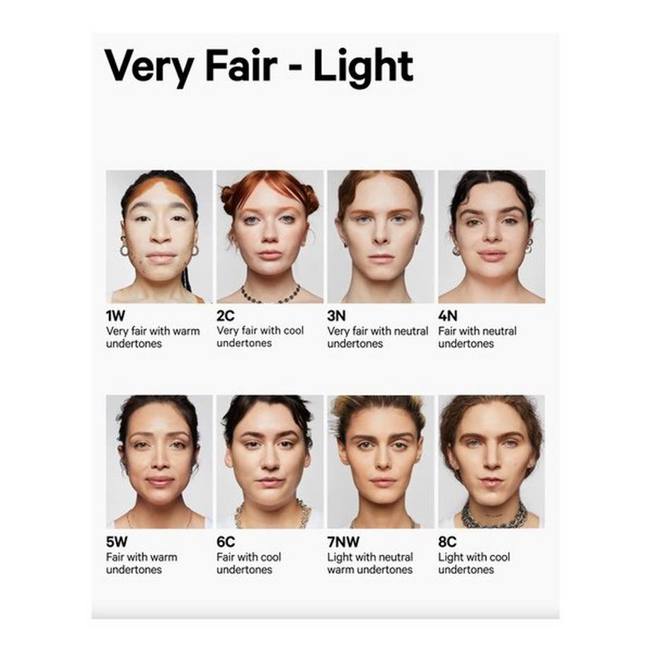 MILK  Future Fluid All Over Concealer - Anti-occhiaie 