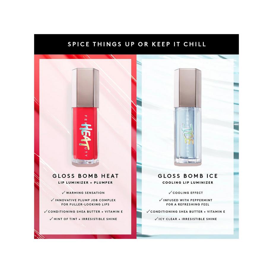 Fenty Beauty By Rihanna Gloss Bomb Universal Lip Luminizer Lucidalabbra 