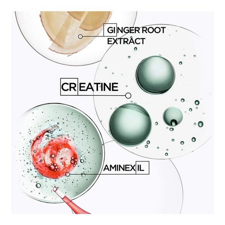 Kérastase ELIXIR ULTIME OIL COLOURED Genesis Homme Cire d'Épaisseur Hair Mask 