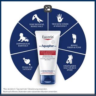 Eucerin Aquaphor Balsamo protettivo e riparatore 