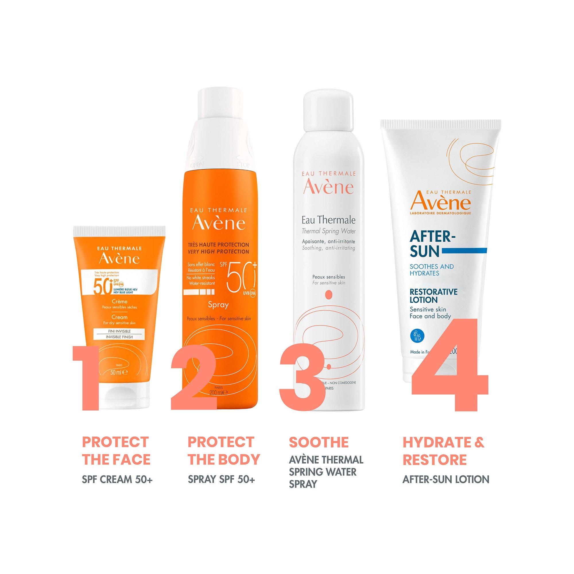 Avene Eau thermale Après-soleil lait réparateur 