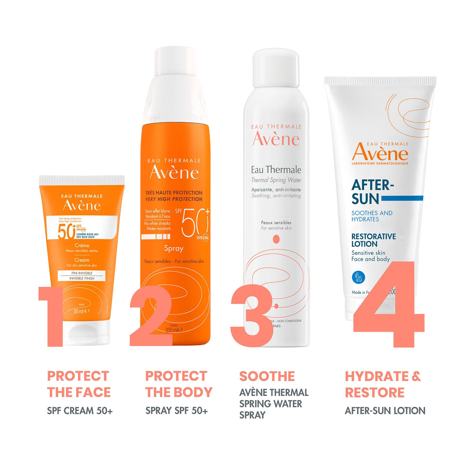 Avene Protezione solare Latte riparatore doposole 