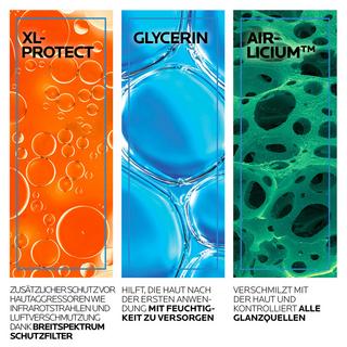 LA ROCHE POSAY  Anthelios UVmune 400 Gel-Creme Oil Control 