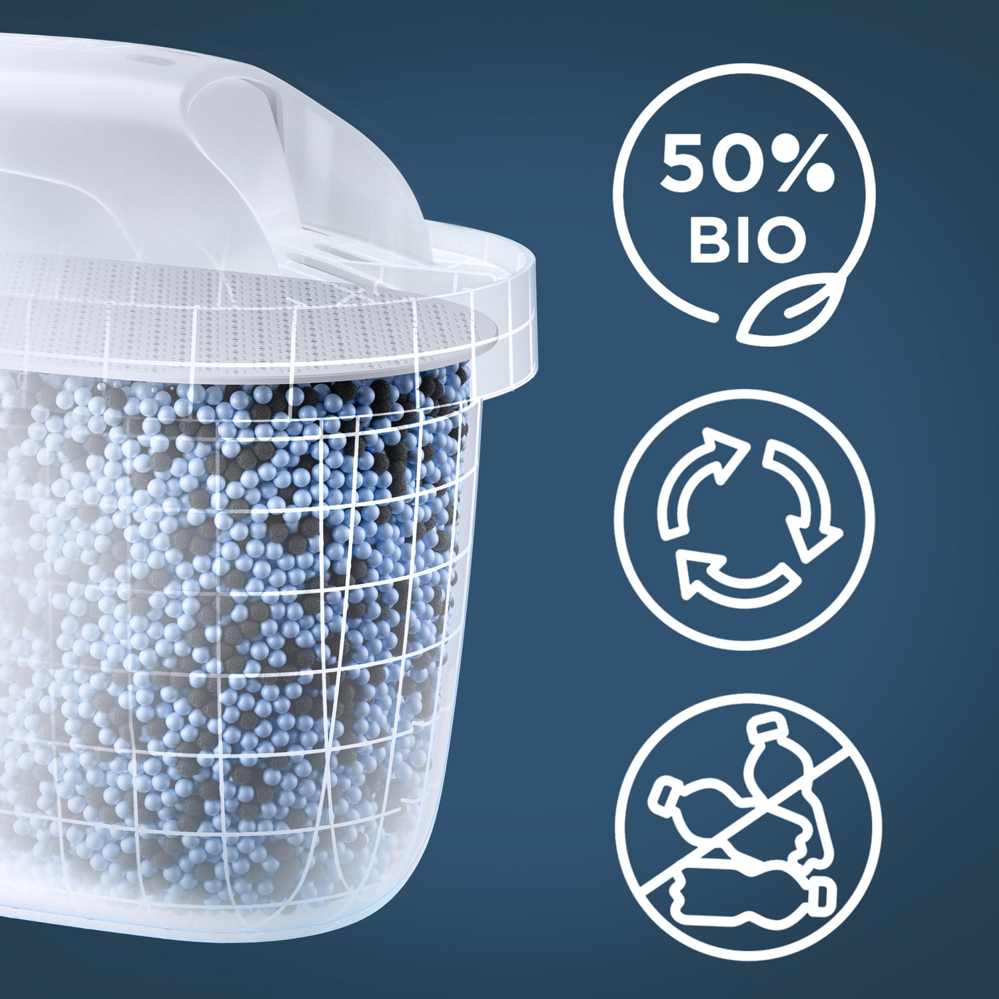 BRITA Set cartucce per filtro acqua MAXTRA PRO ESPERTO anti-tartaro 