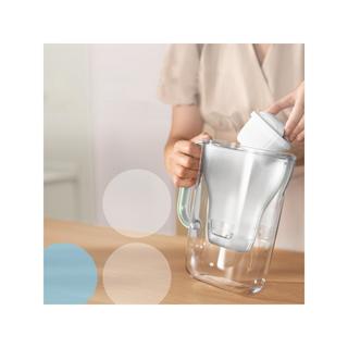 BRITA Set cartucce per filtro acqua MAXTRA PRO ESPERTO anti-tartaro 5+1 