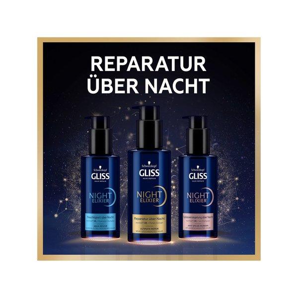 GLISS KUR  Night Elixir Ultimate Repair  