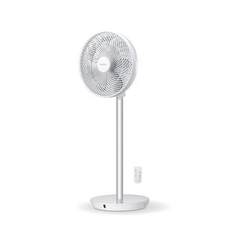 Ventilateur sur pied