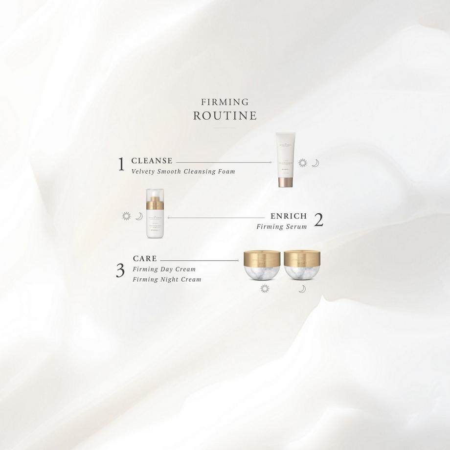 RITUALS Namaste The Ritual of Namaste Ageless Firming Serum Refill 