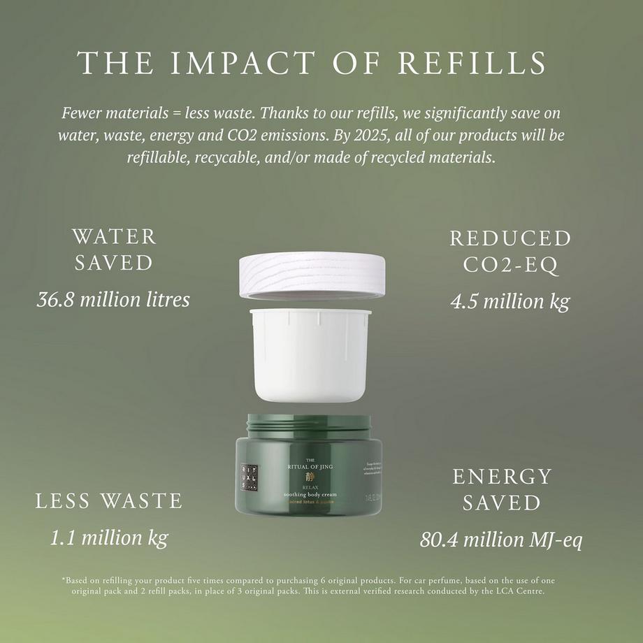 RITUALS Namaste The Ritual of Namaste Ageless Firming Serum Refill 