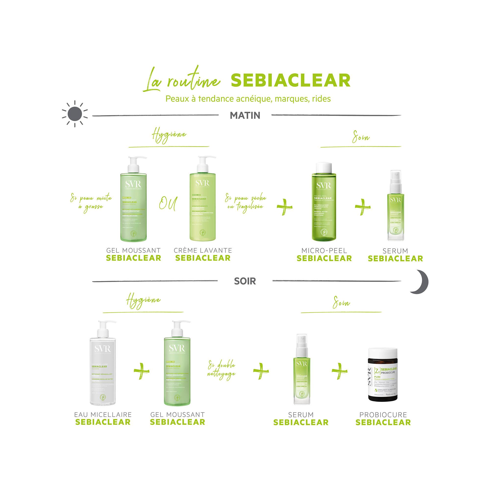 Laboratoire SVR  Sebiaclear Serum 