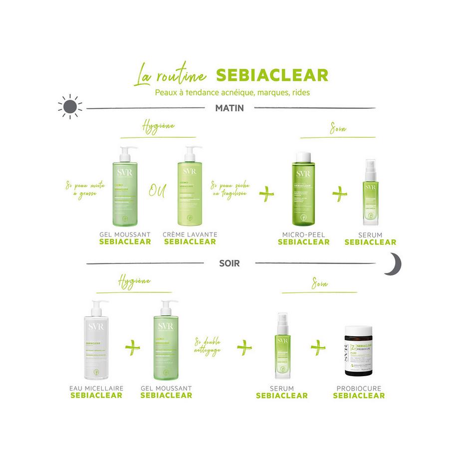 Laboratoire SVR  Sebiaclear Serum 