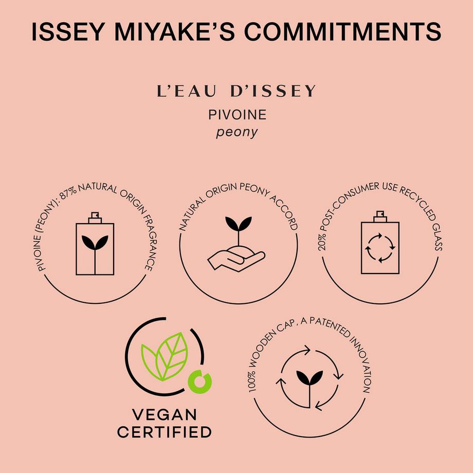 ISSEY MIYAKE  L'Eau d'Issey Pivoine, Eau de Toilette Intense  