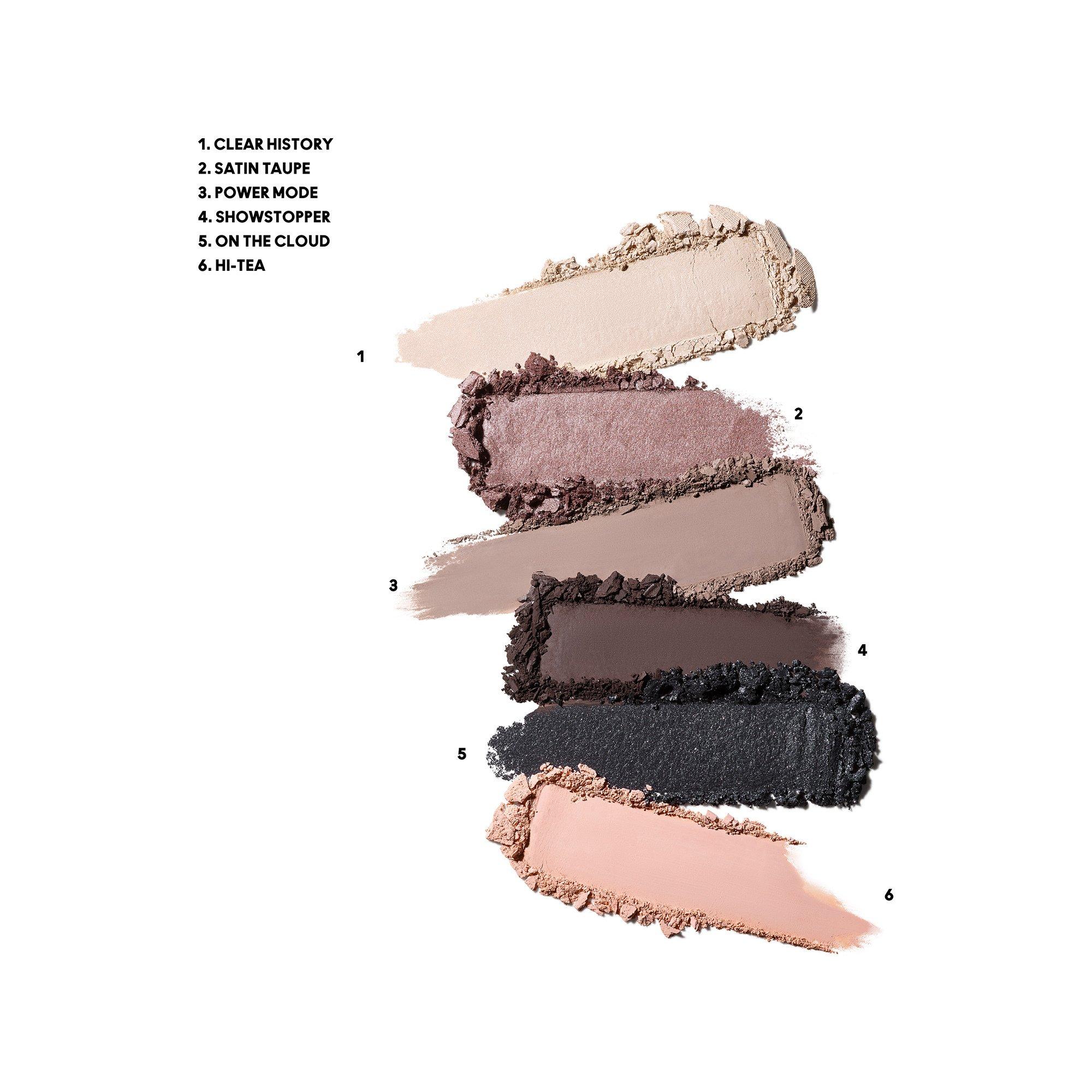 MAC Cosmetics   Eye Shadow x 6 Encrypted Kryptonite 