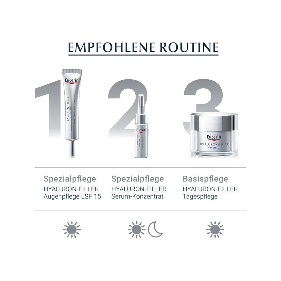 Eucerin  Hyaluron-Filler Tag trockene Haut LSF 15 Nachfüllkapsel 