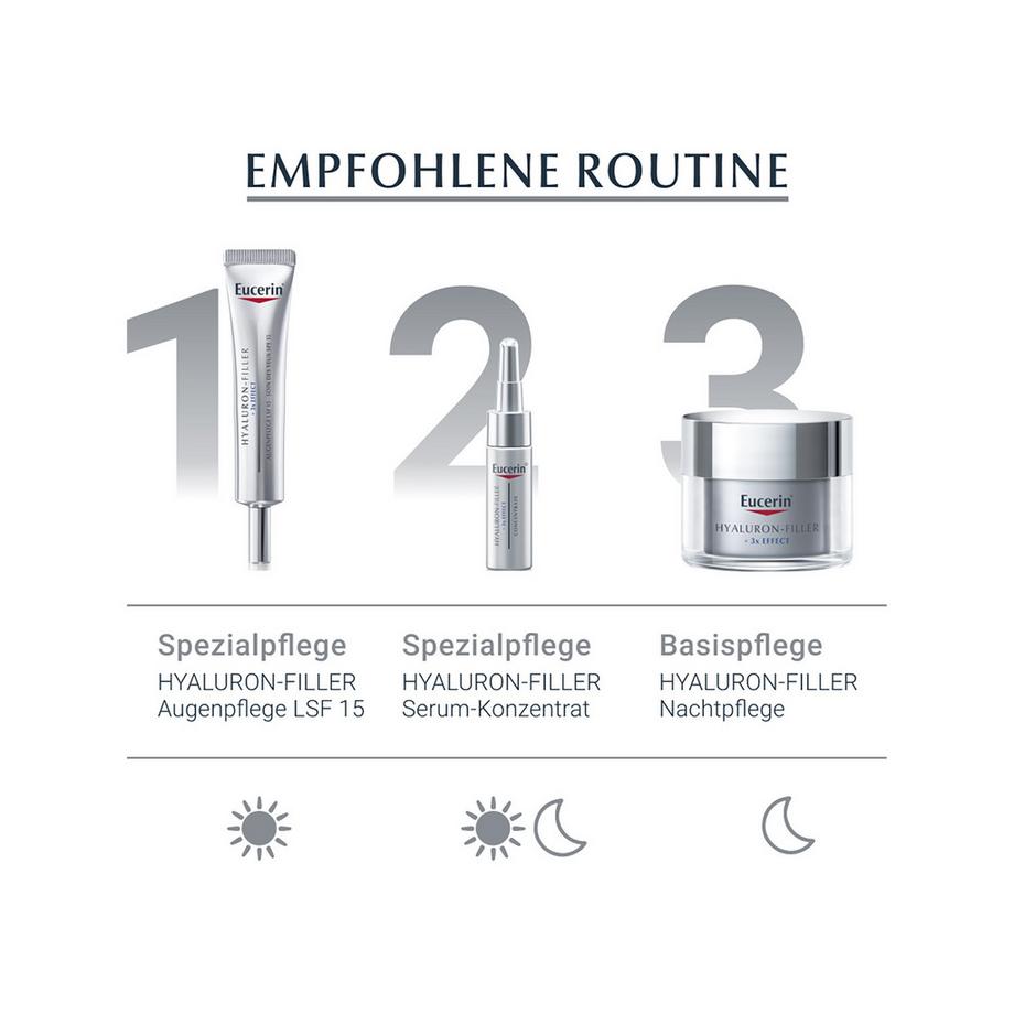 Eucerin  Capsula di ricarica per la cura notturna Hyaluron-Filler  