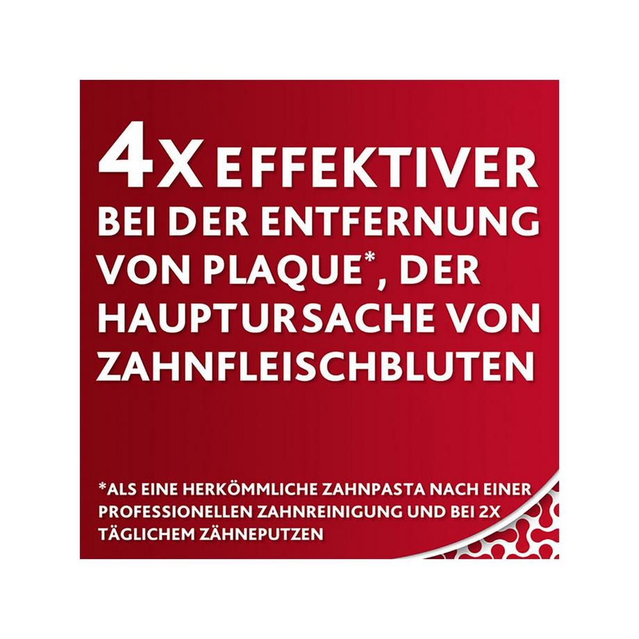 parodontax  Fluorid Zahnpasta 