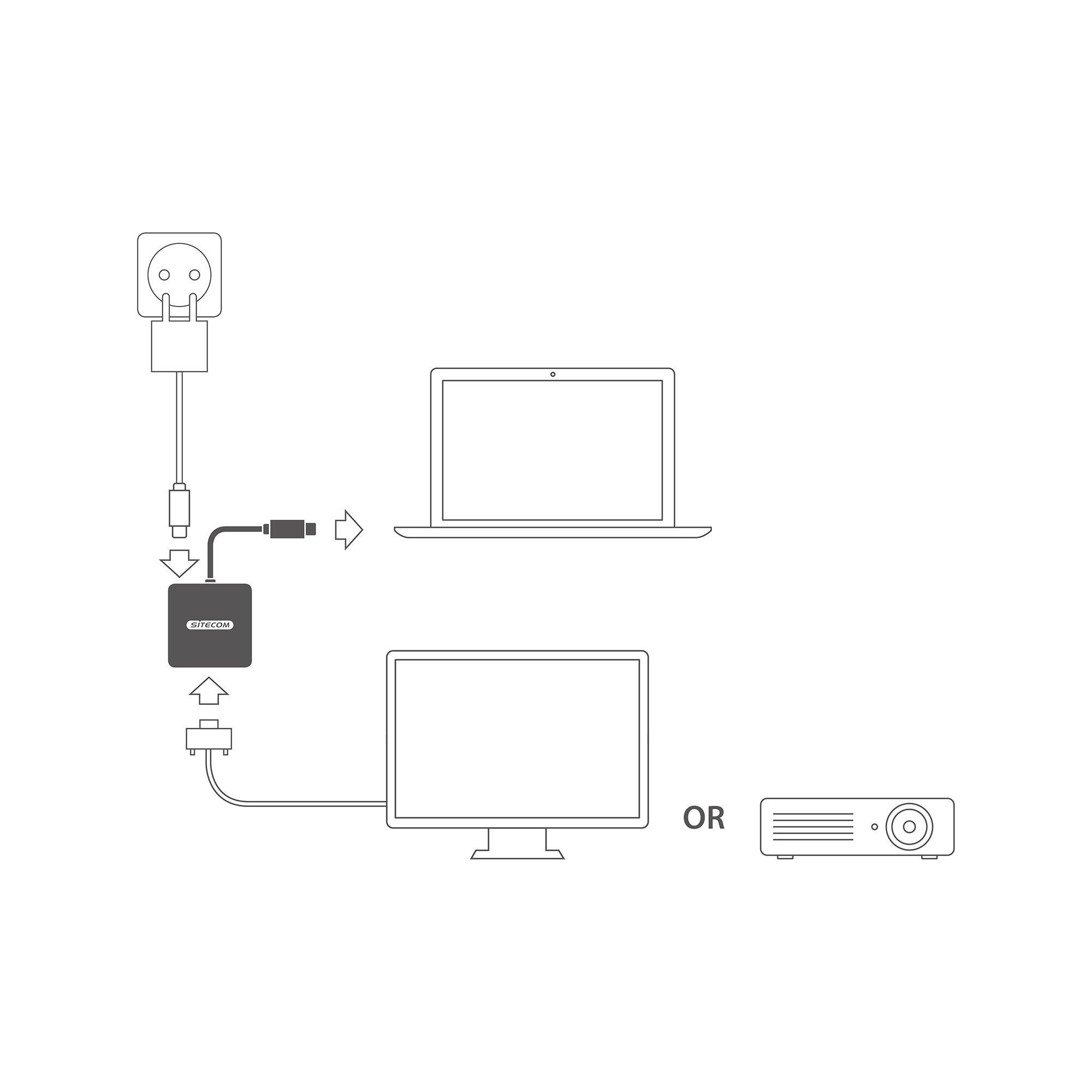 SITECOM CN-375 USB C 3.1 - HDMI™ & USB C Power Delivery Adattatore 