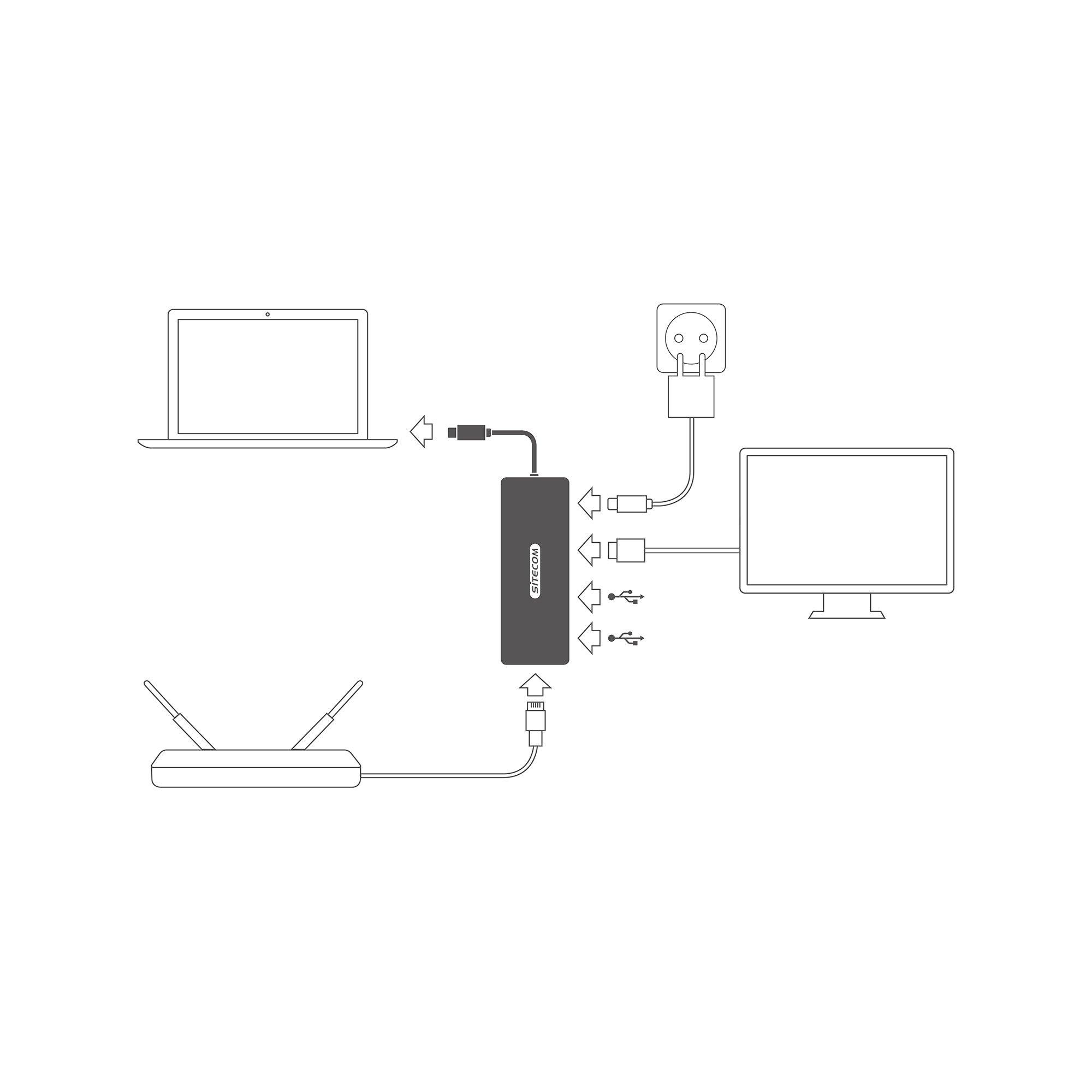 SITECOM CN-379 USB-C 3.1 - HDMI™/Gigabit LAN & USB-C Pow.De. Adapter 