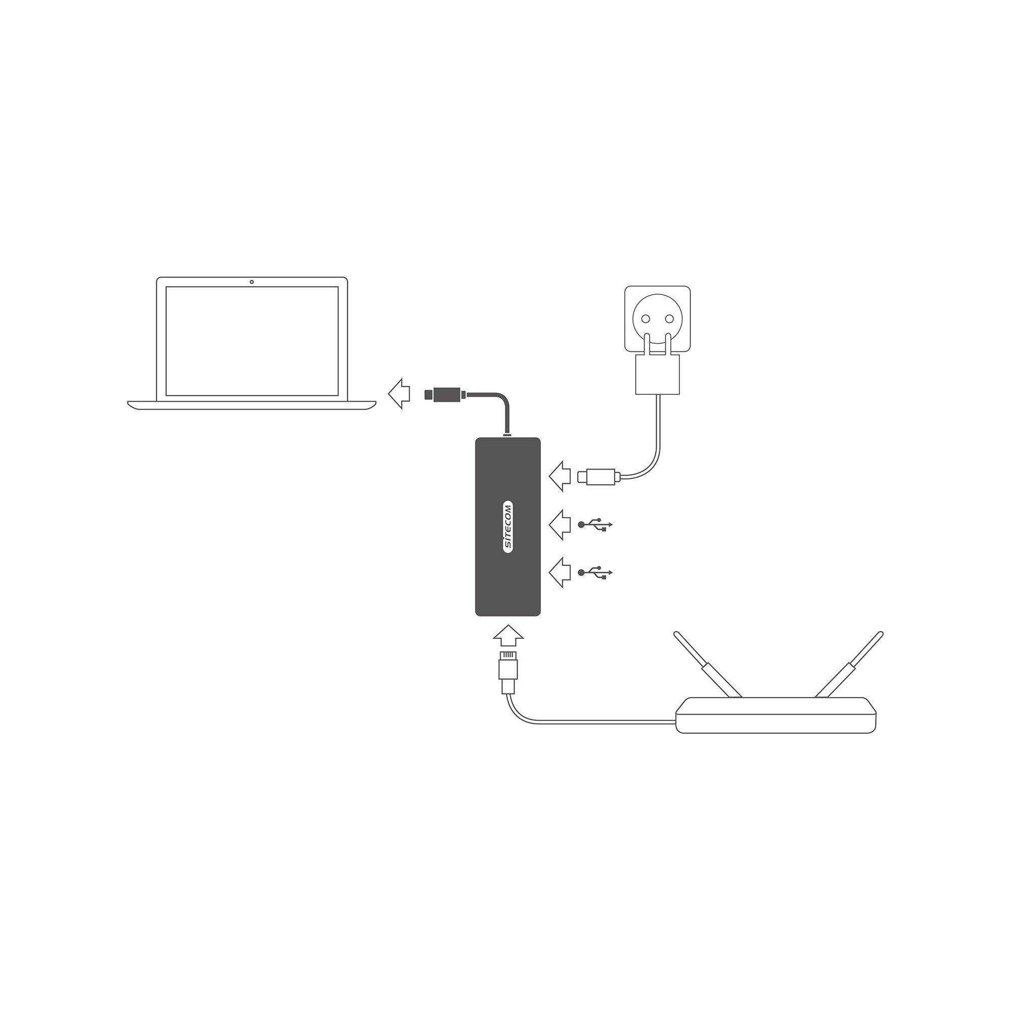 SITECOM CCN-378 USB-C 3.1 - Gigabit LAN & USB-C Power Delivery Adaptateur 