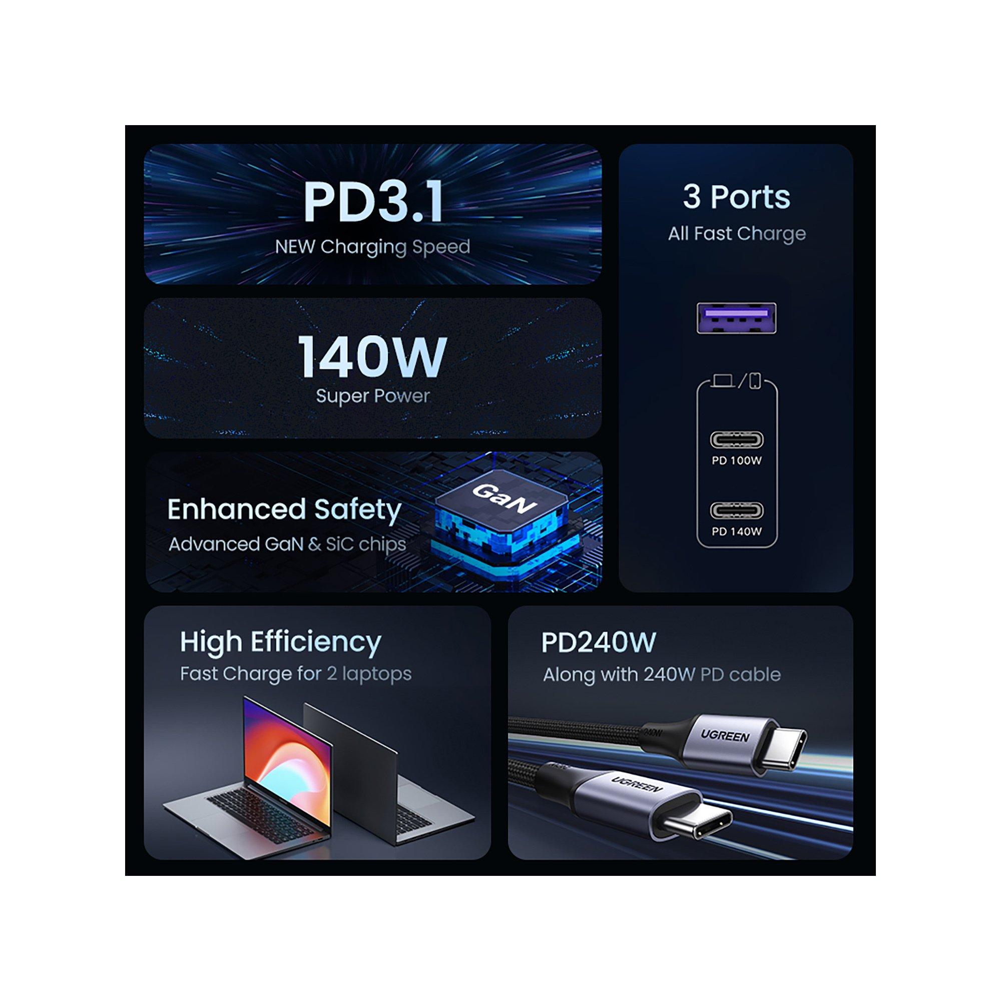 UGREEN USB Wallcharger Nexode 140W Bundle USB Charger
 